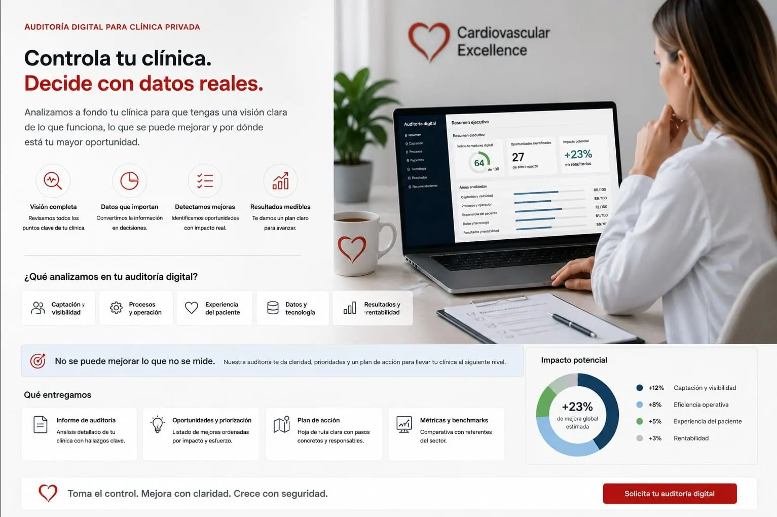 Auditoria y rediseño digital para centros sanitarios