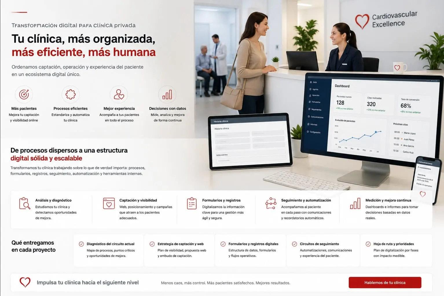 Gestión digital de pacientes y profesionales