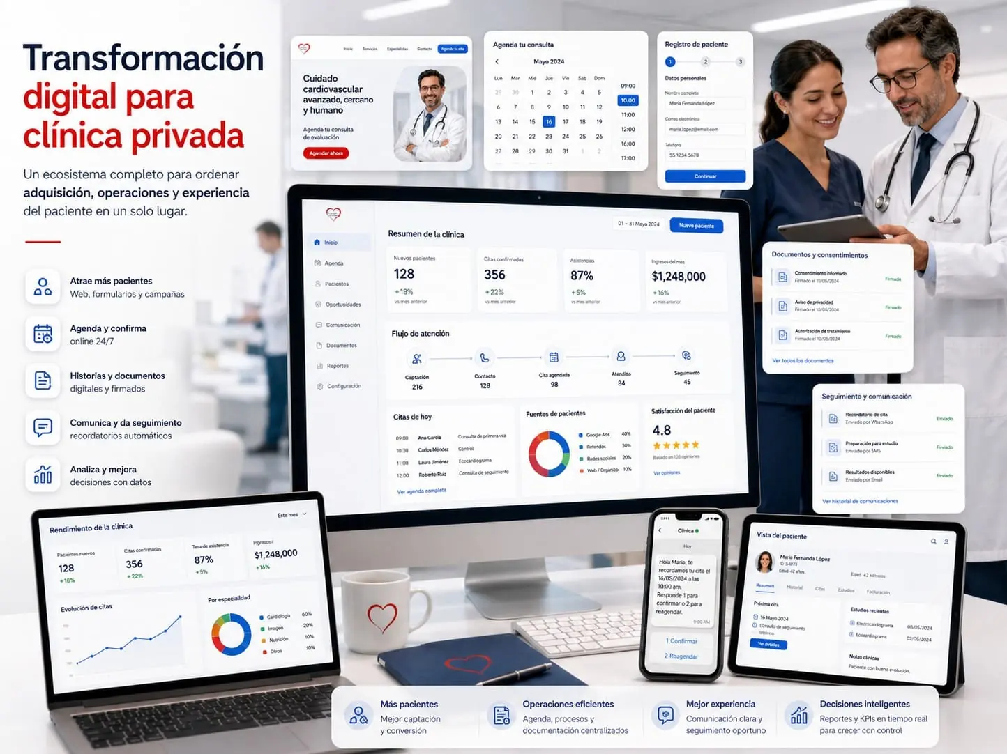 Transformacion digital para clínica privada