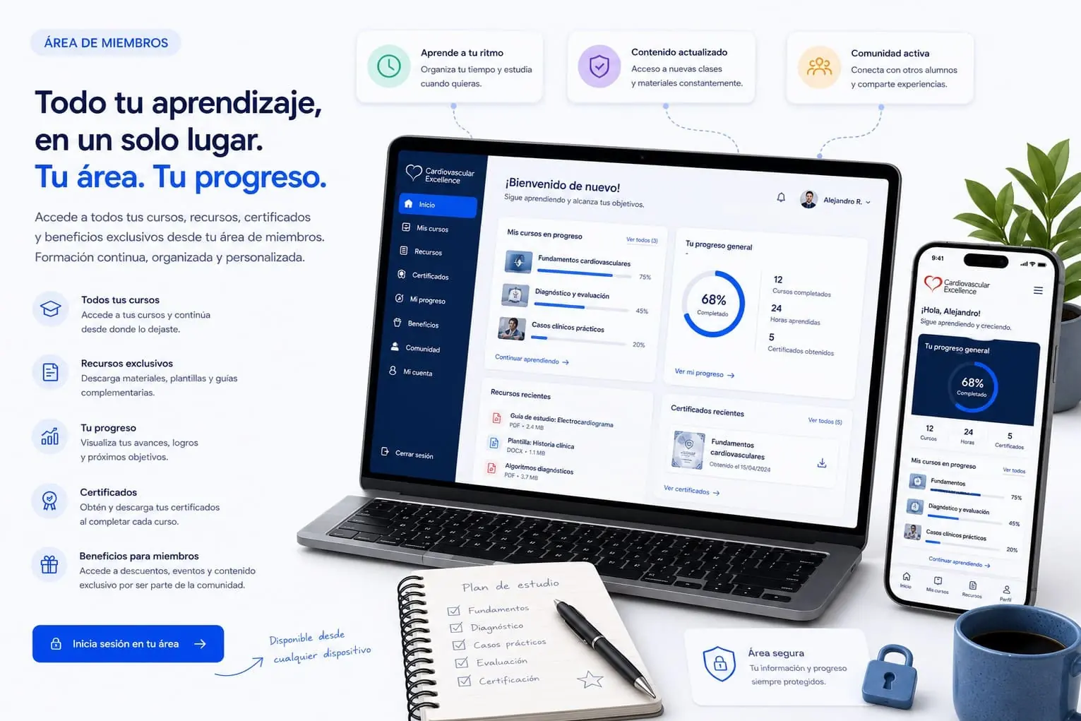 Área de miembros y suscripcion
