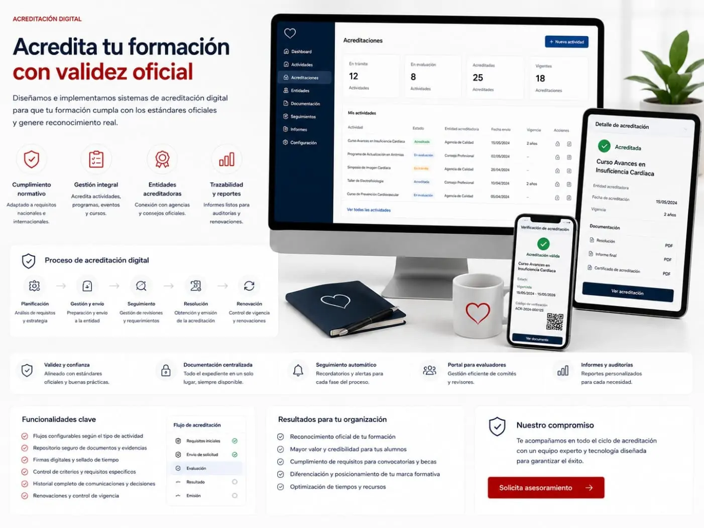 Sistema de acreditación digital para formación sanitaria