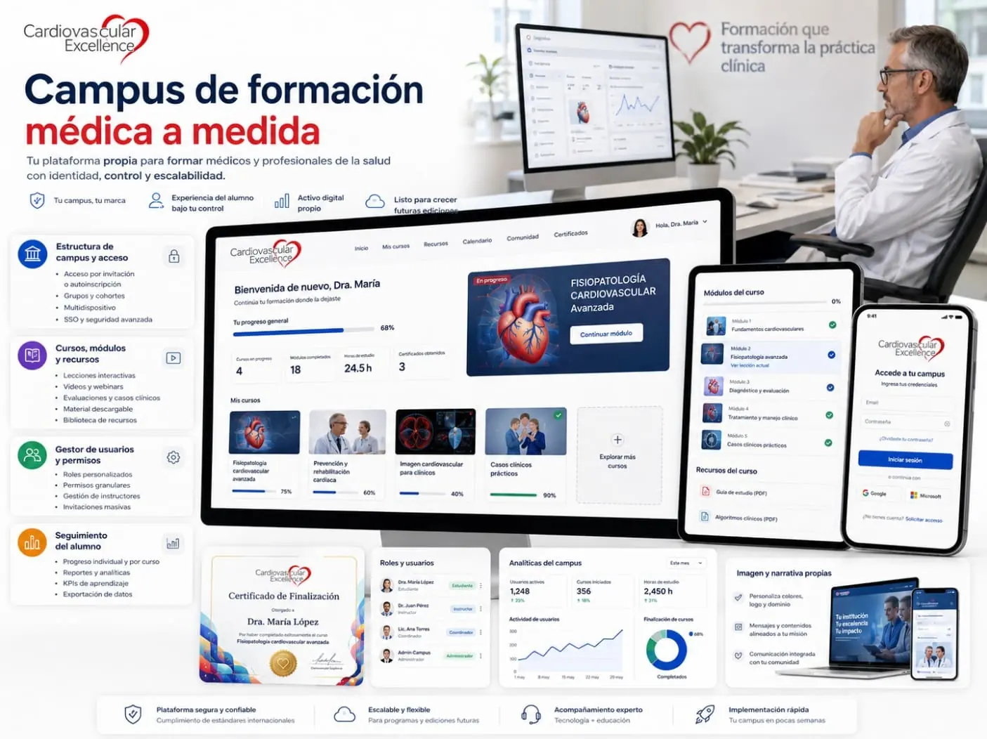 Campus de formación médica a medida