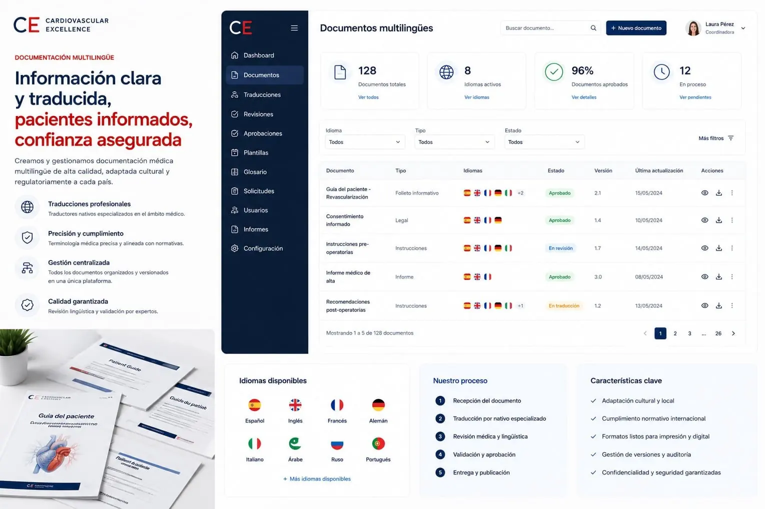 Documentación y experiencia médica multilingue