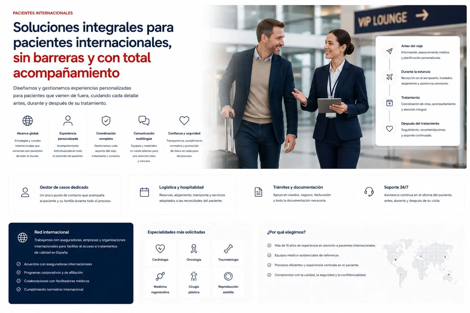Atención digital a pacientes internacionales