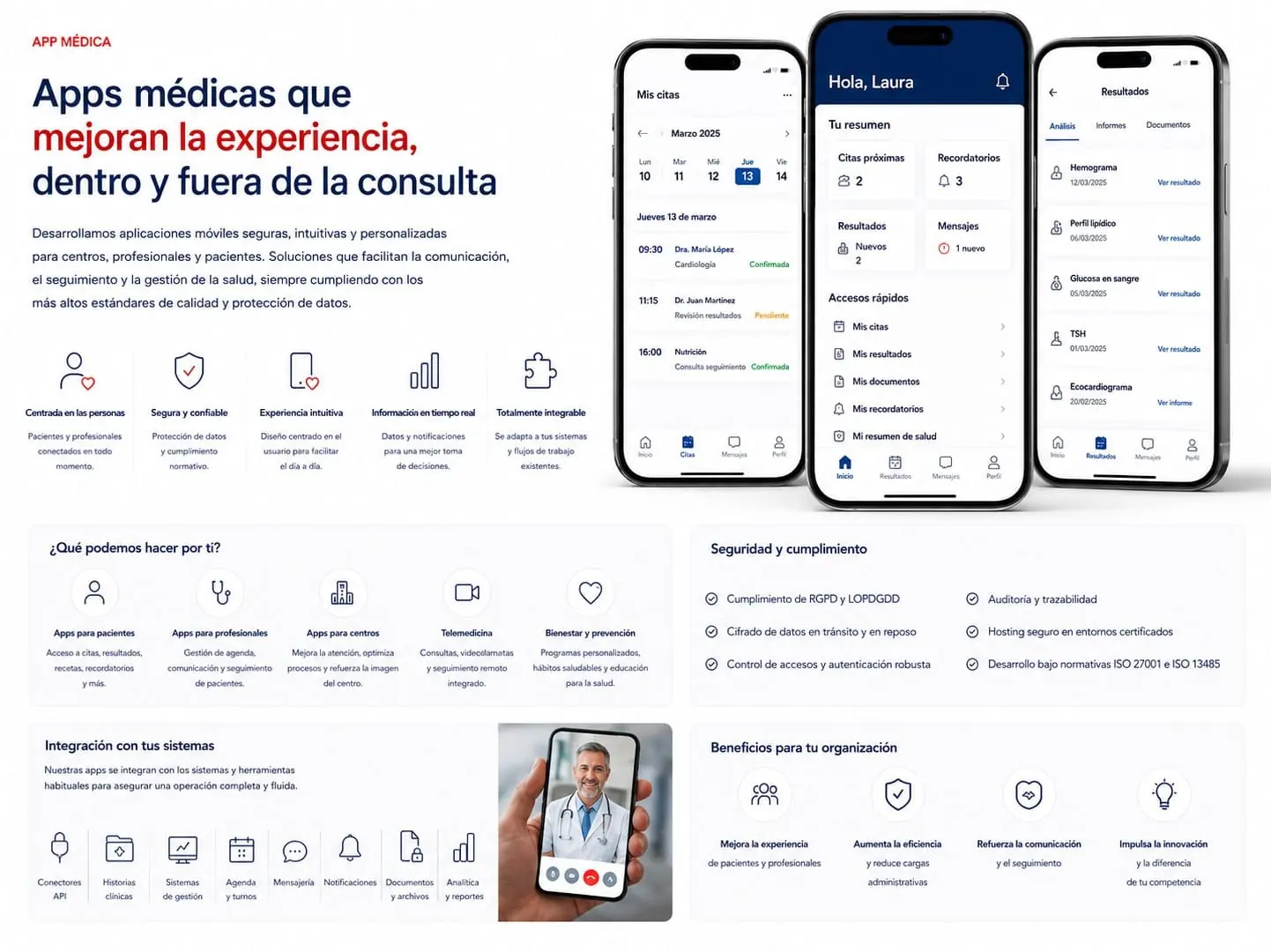 App médica para pacientes y profesionales